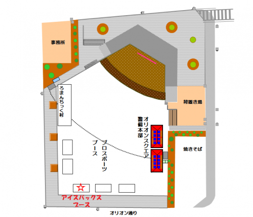 宮まつり図