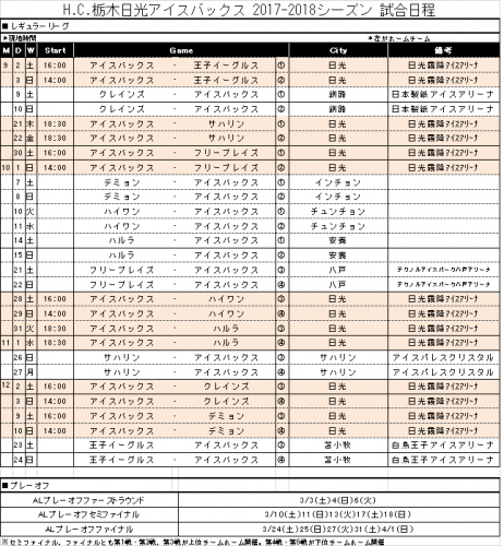 日程