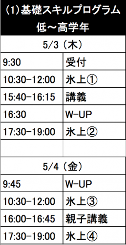 スクリーンショット 2018-05-01 14.51.55