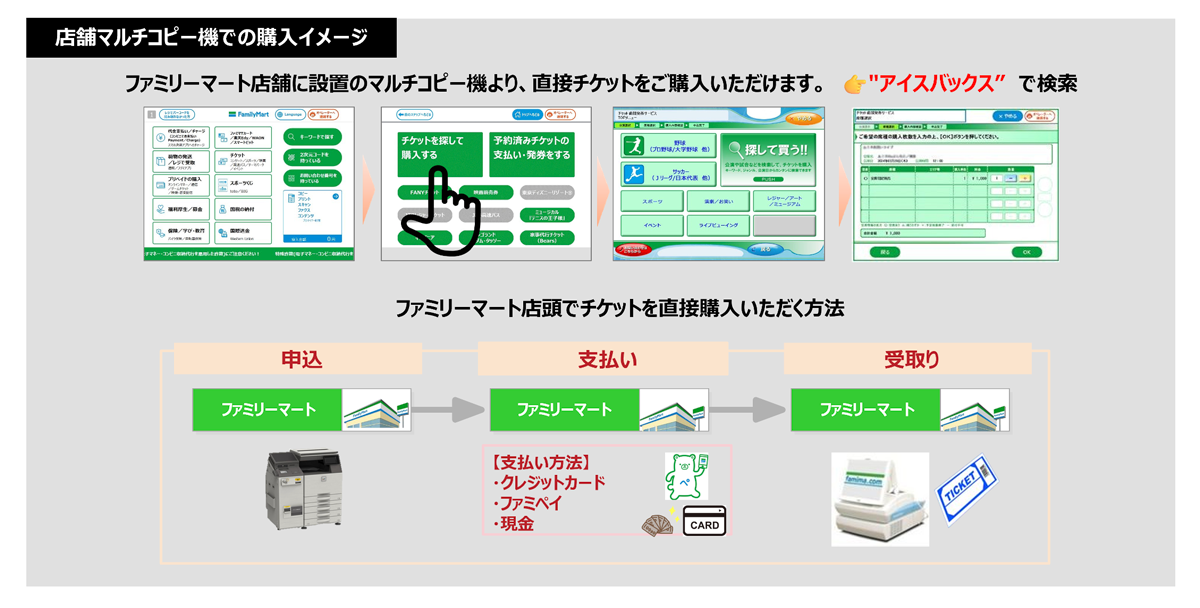 購入フロー