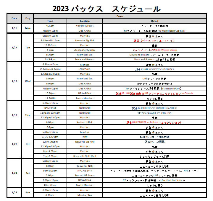 ニューヨークアイランダース主催 2023 CHARLES B.WANG HOPE CUPスケジュール