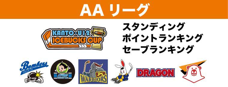 AAリーグ 12/21時点 スタンディング、ランキング