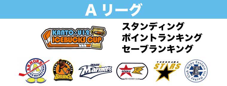 Aリーグ 12/21時点 スタンディング、ランキング